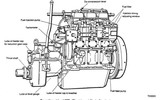Thumbnail YANMAR 2TD 3TD 4TD MARINE ENGINE WORKSHOP SERVICE MANUAL Thumbnail YANMAR 2TD 3TD 4TD MARINE ENGINE WORKSHOP SERVICE MANUAL