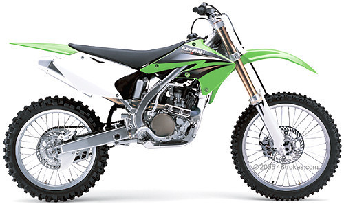 Product picture KAWASAKI KX250F 2002 ONWARD BIKE WORKSHOP REPAIR MANUAL